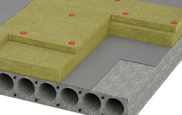 Middlecliffe tapered roof insulation companies